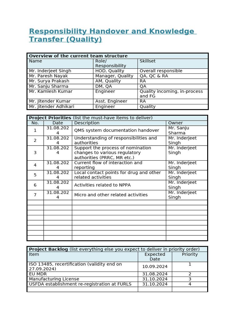 Responsibility Handover and Knowledge Transfer | PDF