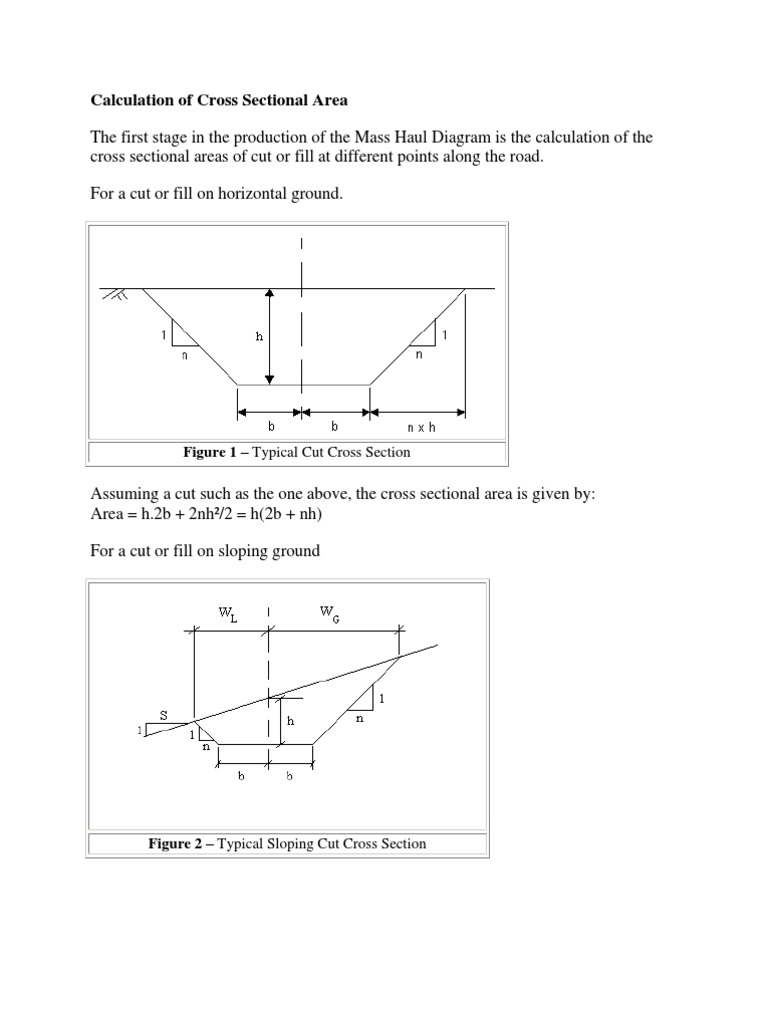 Calculation of Cross Sectional Area PDF