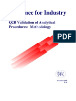 ANALYTICAL VALIDATION Ich FDA Methods Methodology Ichq2b