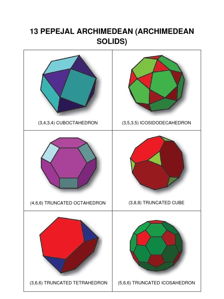 Archimedean and Platonic Solids Guide | PDF | Science & Mathematics