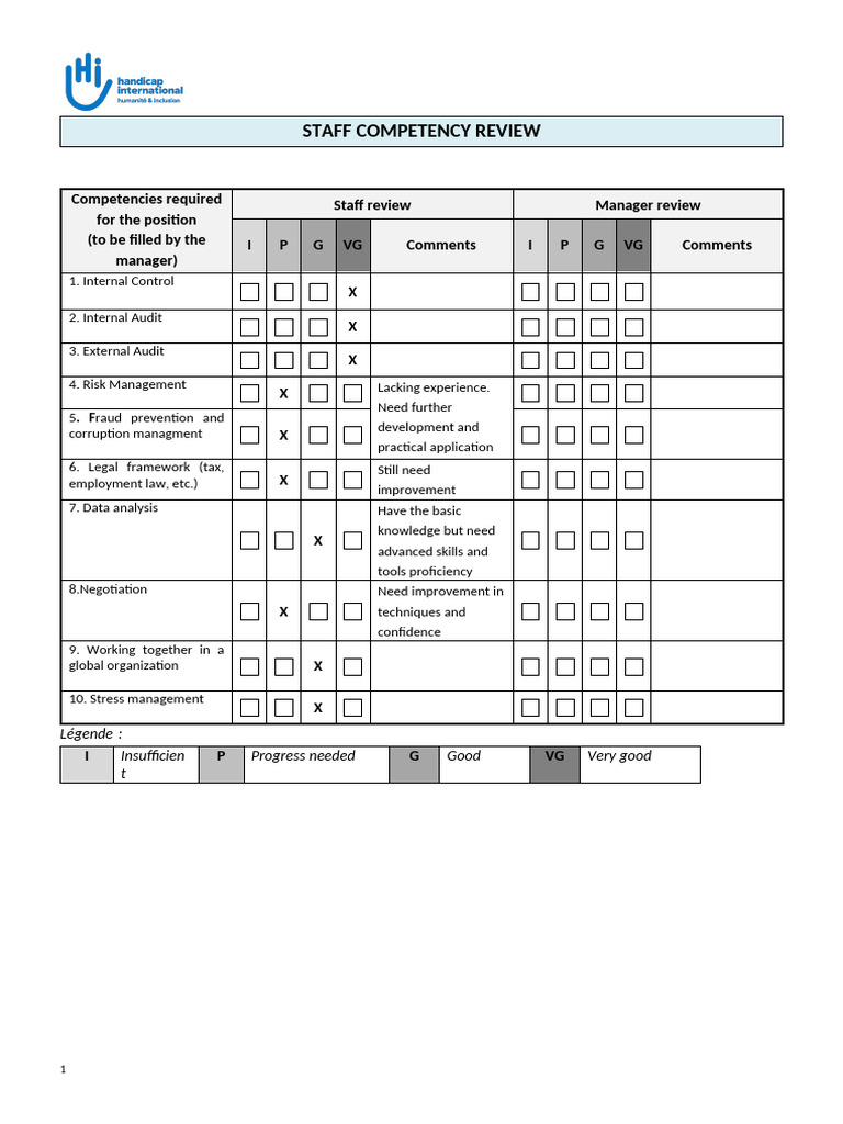 Competency Review and Training Need Template EN - Thu | PDF | Internal ...
