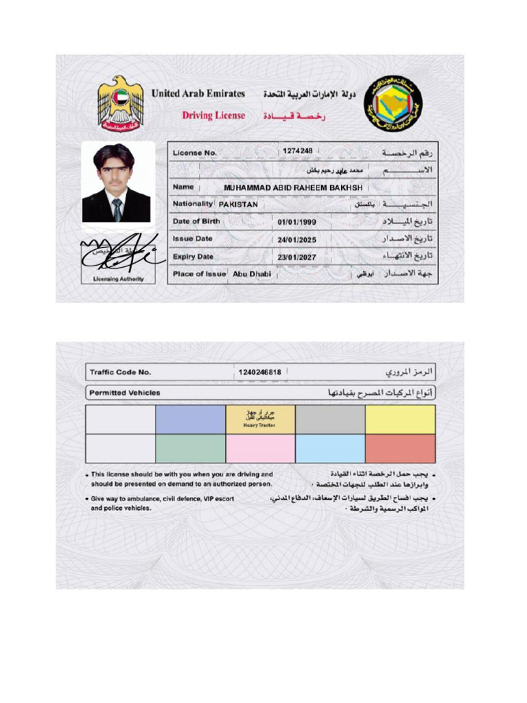 Mr. Muhammad Abid | PDF