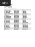 Download Jadwal DOMAIN 5 Agustus 2012 by Muhammad Akbar Ariadi Indrawan SN101819839 doc pdf