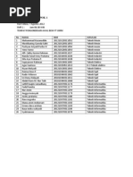 Download Jadwal DOMAIN 7 Agustus 2012 by Muhammad Akbar Ariadi Indrawan SN101819844 doc pdf