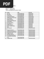 Download Jadwal DOMAIN 8 Agustus 2012 by Muhammad Akbar Ariadi Indrawan SN101819846 doc pdf