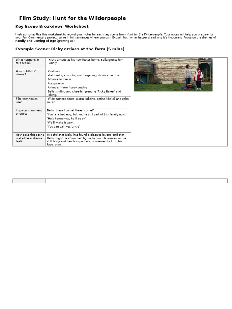 Key Scene Analysis | PDF