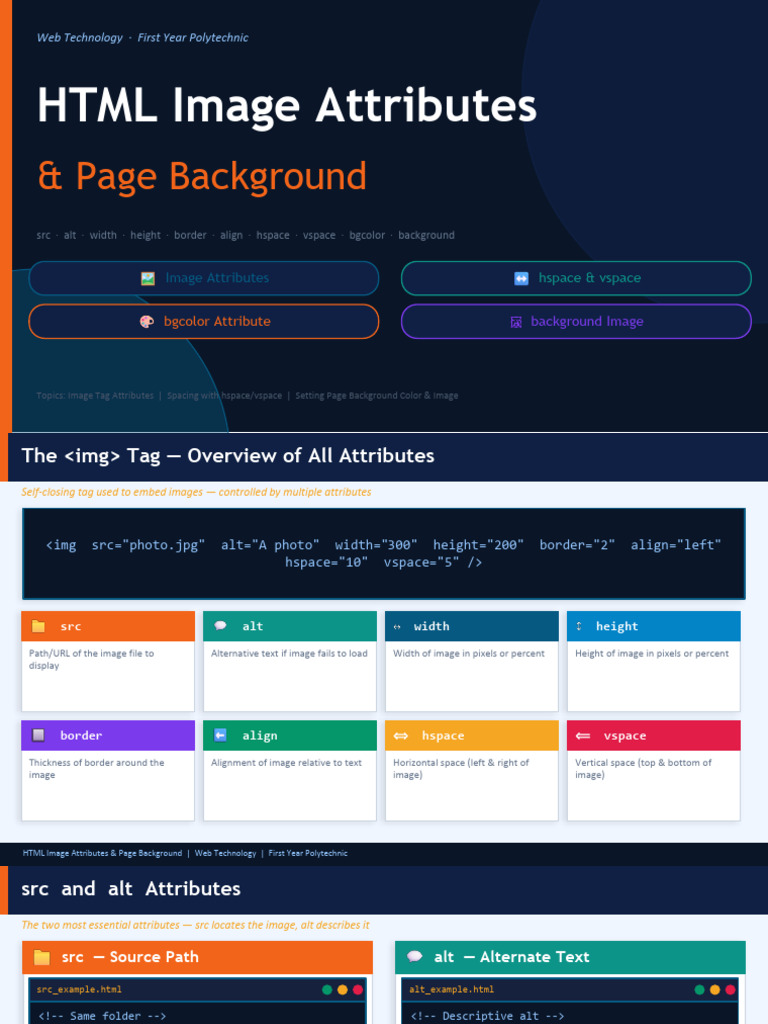 Unit - 3 HTML Image Attributes Background | PDF | Html | Rgb Color Model