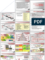 Exeutive's Tri-Fold Quick Reference Card of Project Planning and Control - Free