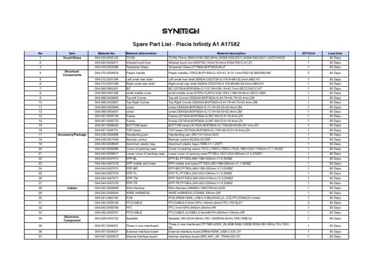 Spare Part List Piscis Infinity A1 A17582 | PDF