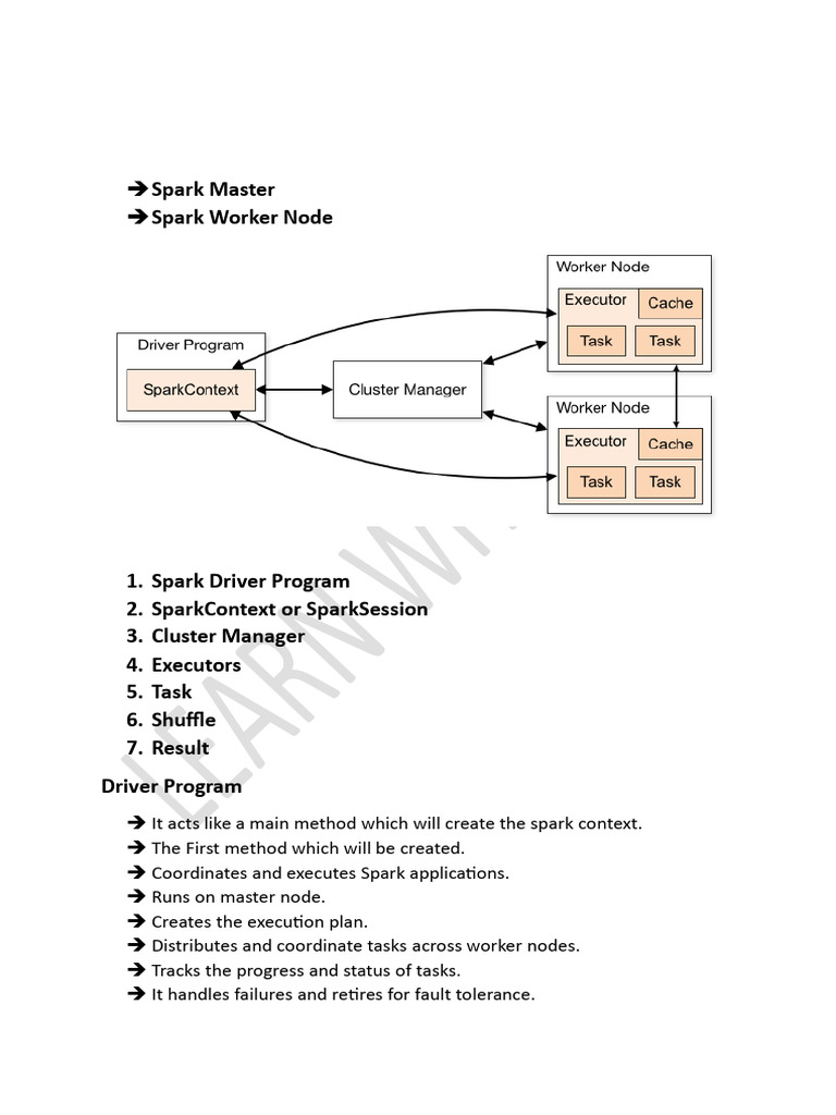 Spark Architecture 1710173096 | PDF | Apache Spark | Computer Cluster