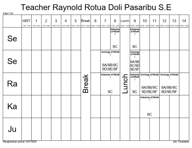 RAYNOLD | PDF