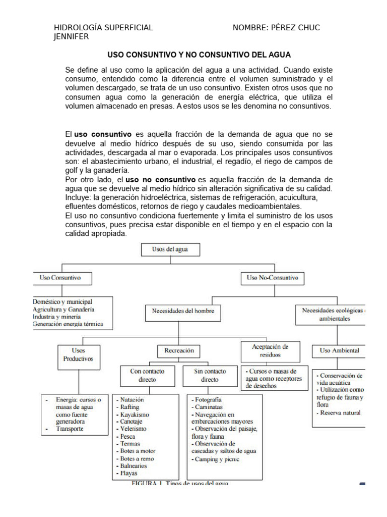 Uso Consuntivo y No Consuntivo Del Agua Compress | PDF