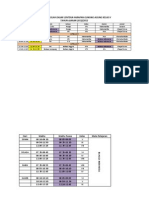 Jadual Mata Pelajaran SD Kelas 5