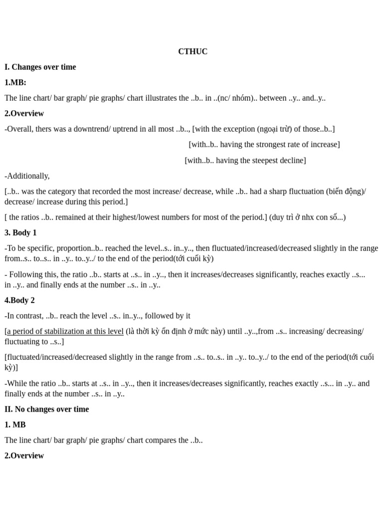 Cthuc WR Ielts | PDF