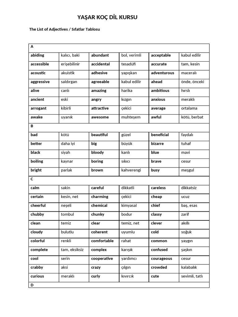 The List of Adjectives | PDF