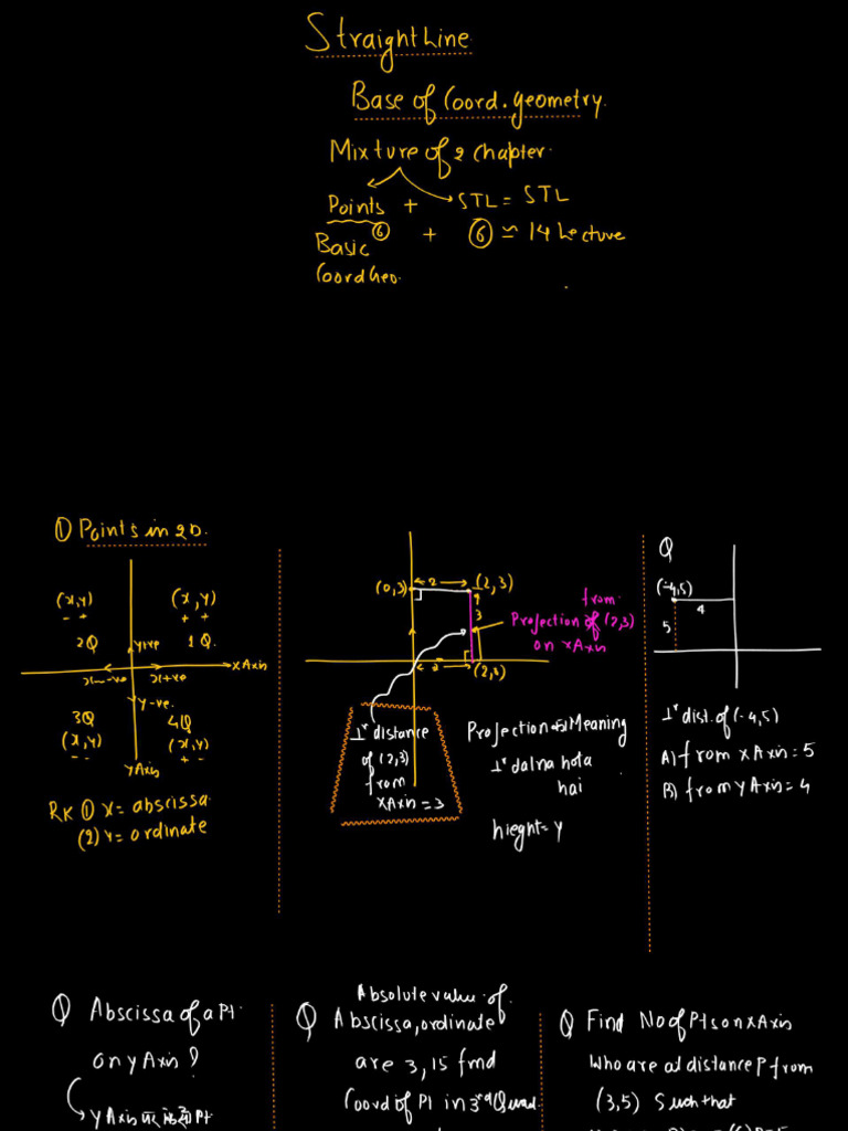 Straight Line. | PDF