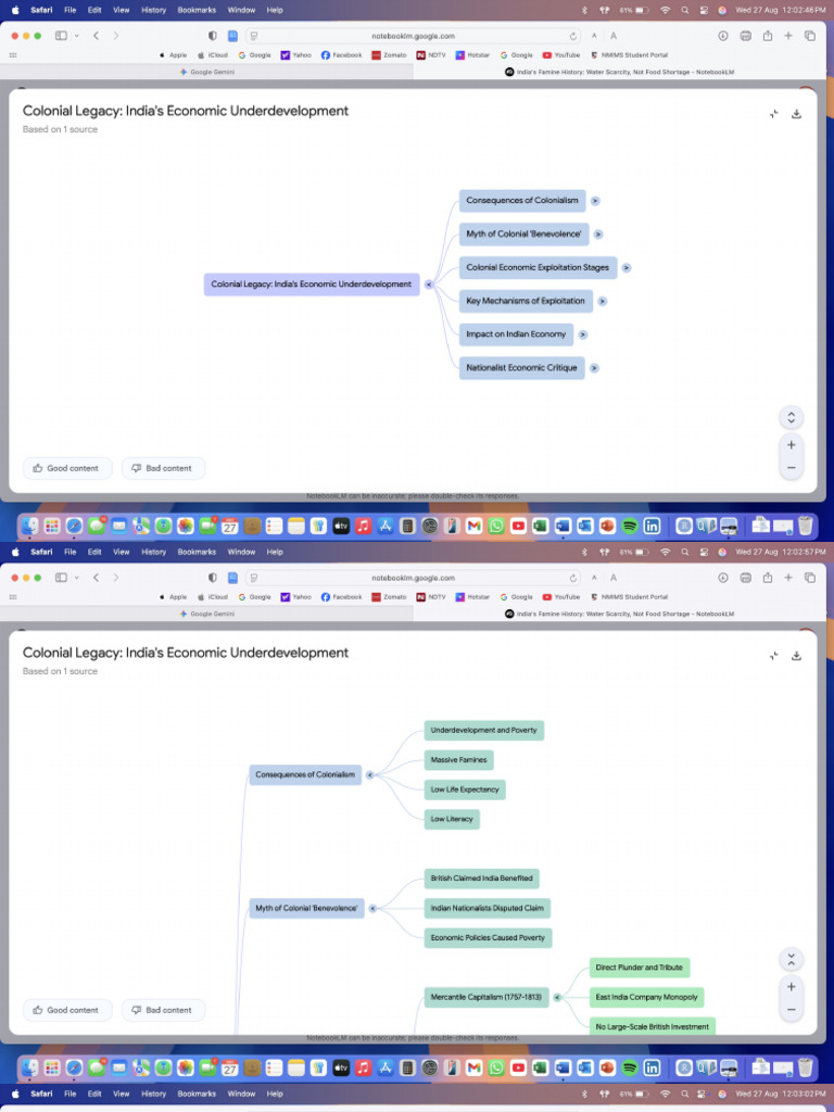 Colonial Legacy Mind Map | PDF