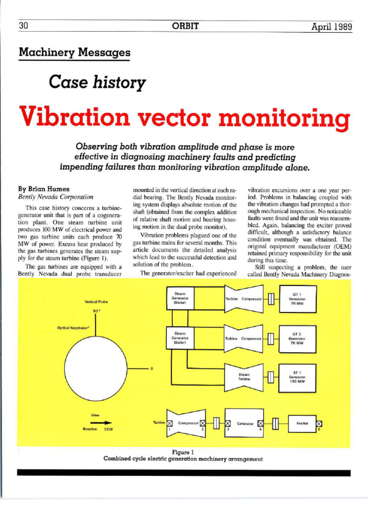 Vector Monitoring Cases | PDF