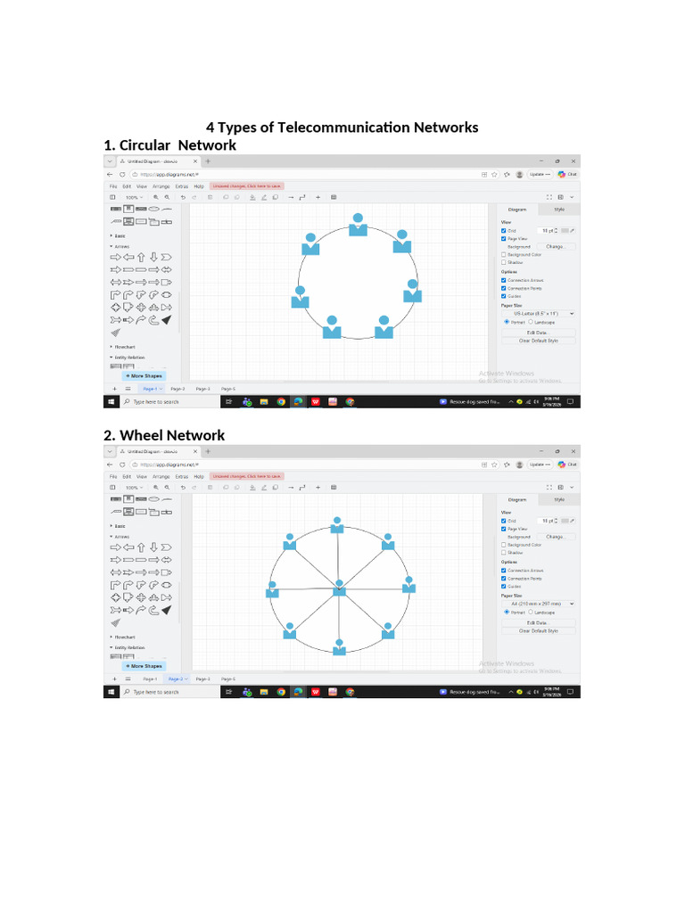 4 Types of Telecommunication Networks | PDF