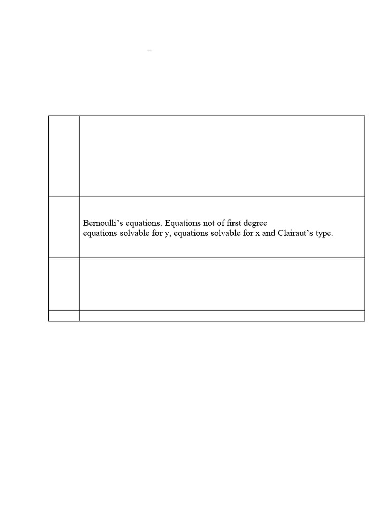 Maths-2 Mid Sem Syllabus | PDF