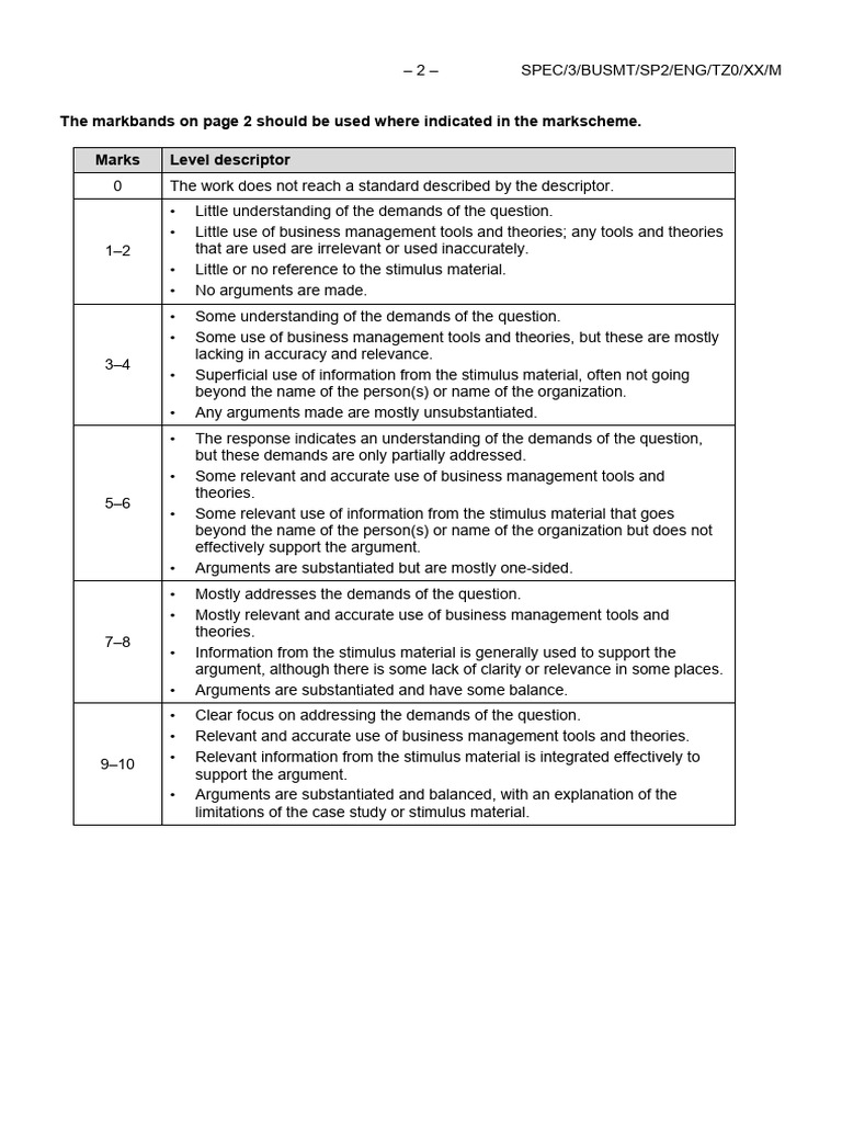 2024 Paper 2 Rubric | PDF