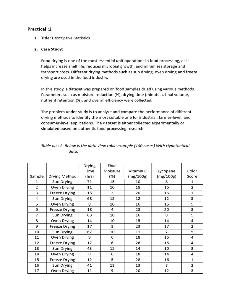 Spss Practical 2 | PDF | Food Preservation | Food Processing