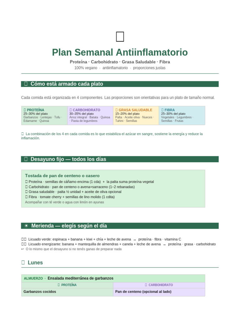 plan-macros-pdf