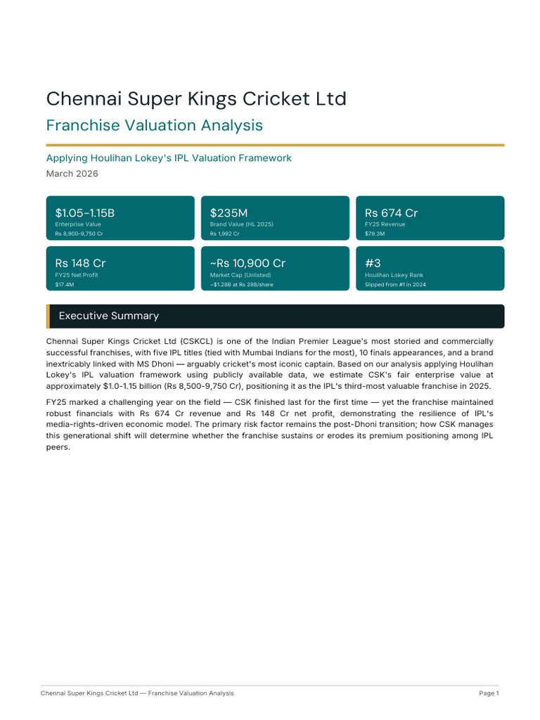 CSK Valuation Report | PDF | Discounted Cash Flow | Valuation (Finance)