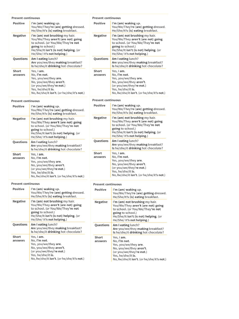 Present Continuous Chart | PDF