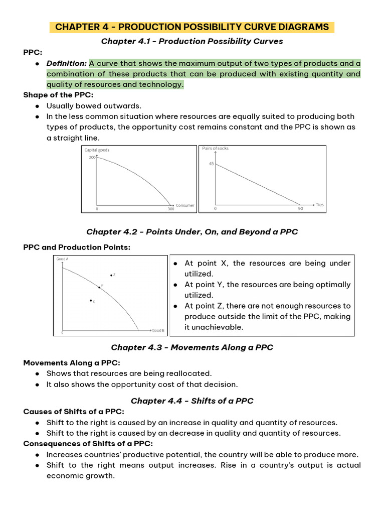 Chapter 4 - Production Possibility Curve Diagrams | PDF
