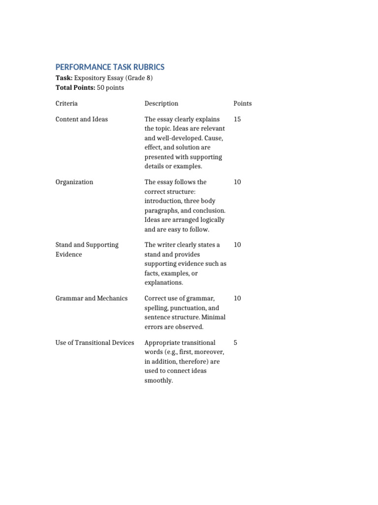 Performance Task Rubrics Expository Essay | PDF