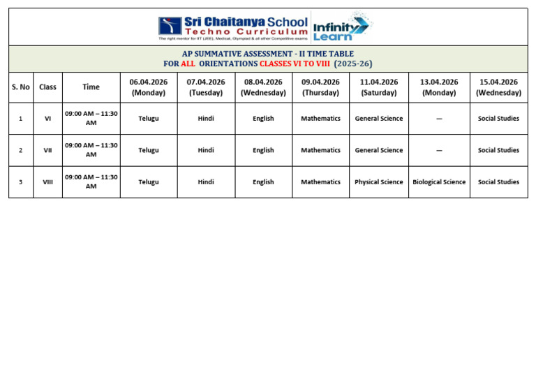 AP Summative Assessment - II Time Table For Classes 6 To 8 | PDF