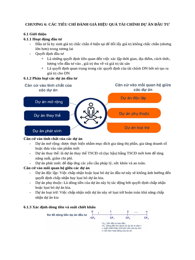 QTTC Chương 6 | PDF