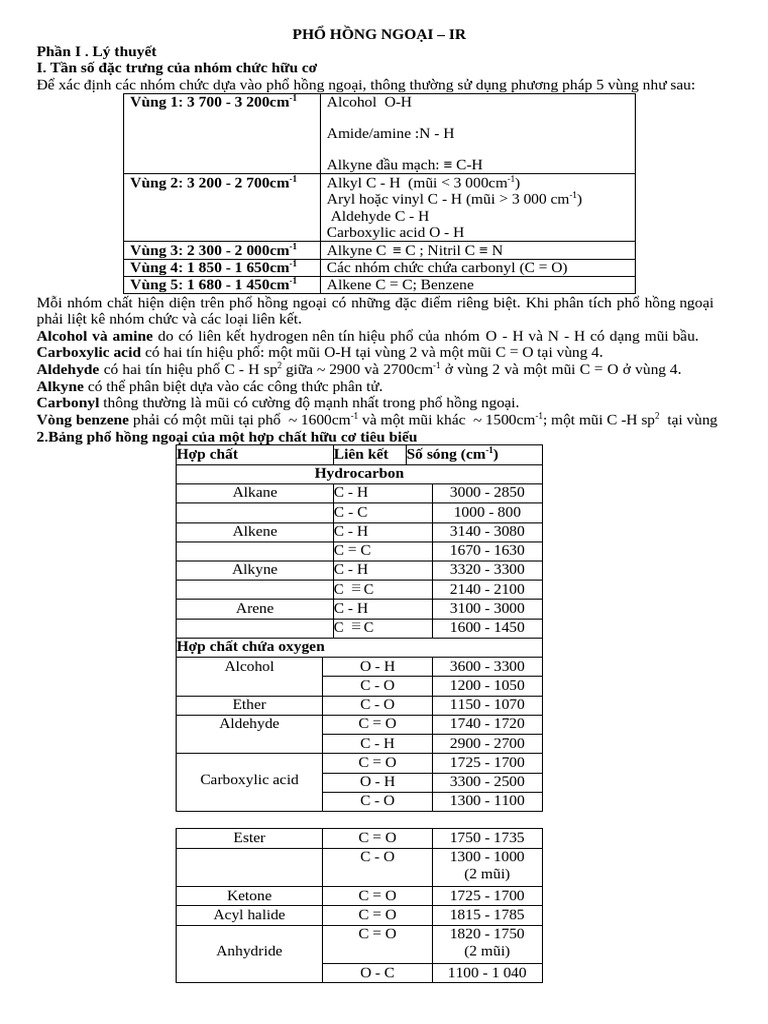 PH H NG NGO I Hs | PDF