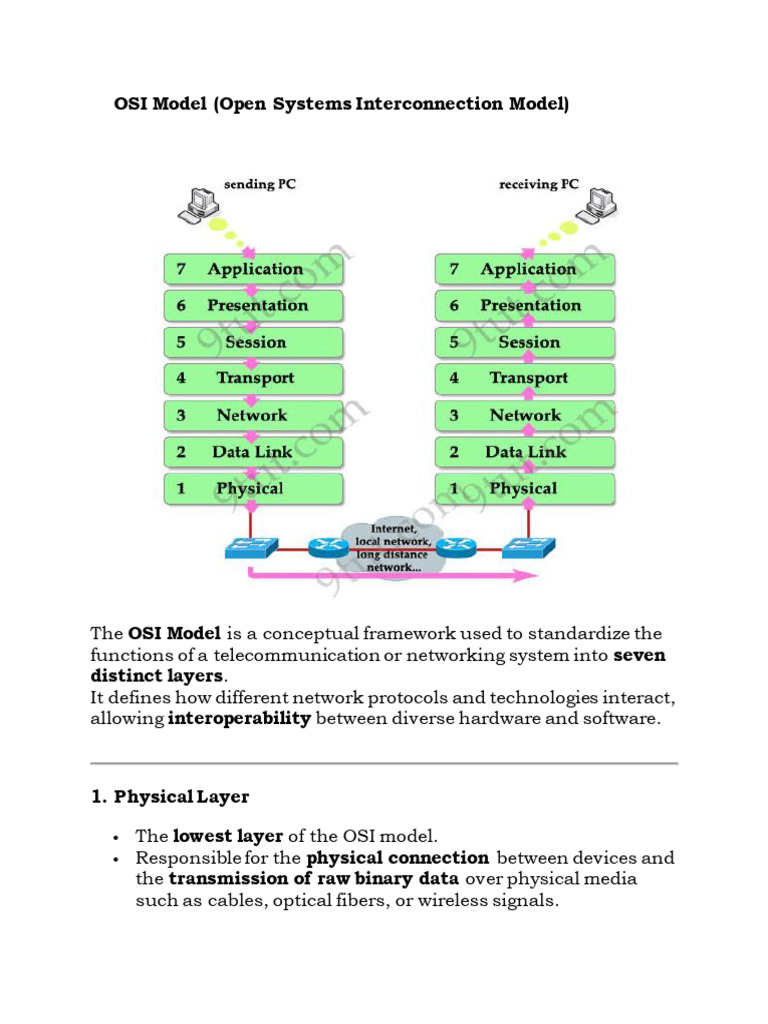 5.1 OSI Reference Model | PDF | Osi Model | Computer Network