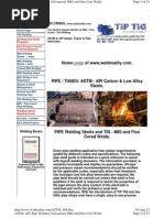 Download ASTM_API by Vinay Kumar Sharma SN101832082 doc pdf