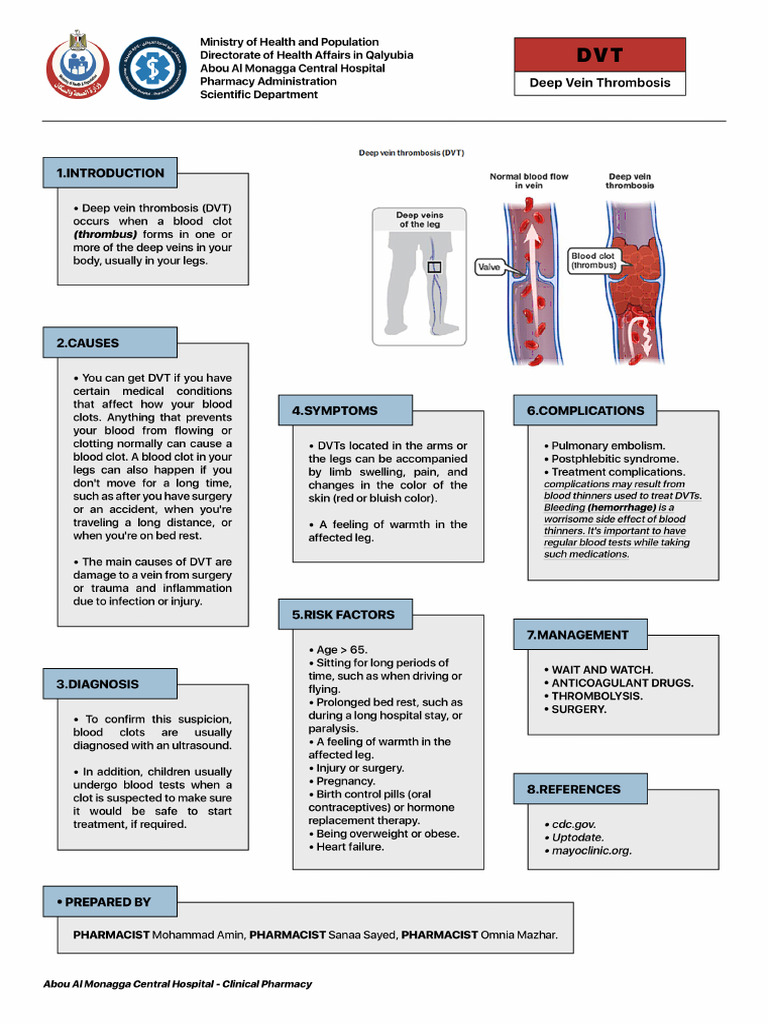 DVT | PDF