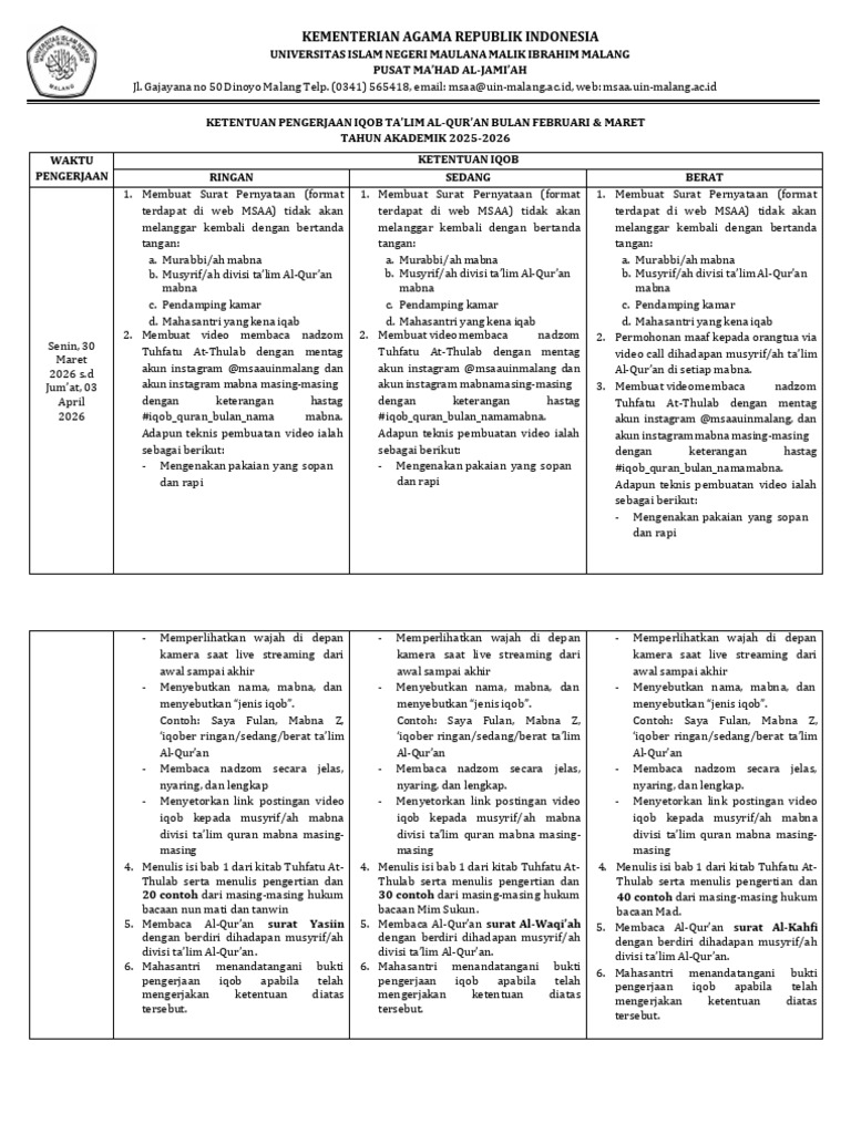 Ketentuan Iqab Ta'Lim Al-Qur'an Genap - Februari & Maret | PDF