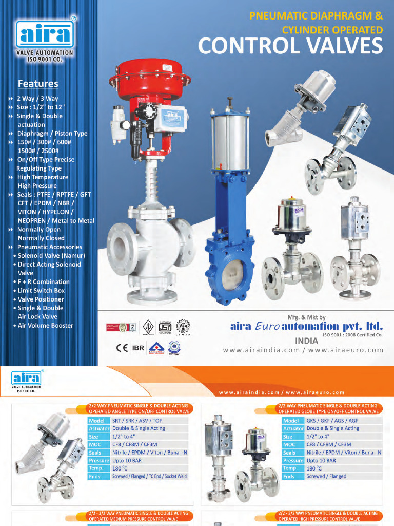 Control Valve | PDF