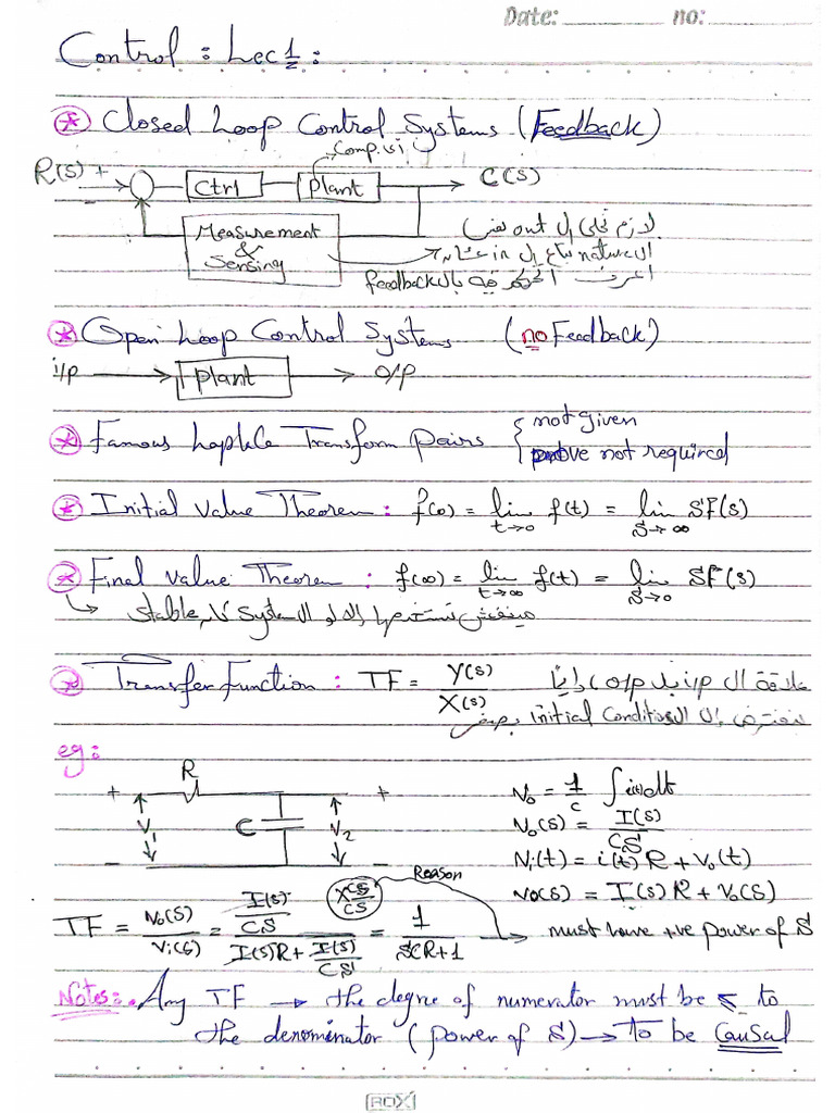 (CE) Lec1 (Without Intro) | PDF