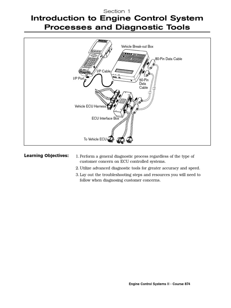 Engine Control System Diagnostics Guide | PDF | Troubleshooting ...