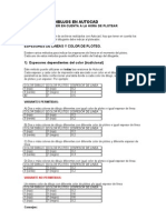 Parametros Dei Mpresion Endi Bujos de Autocad