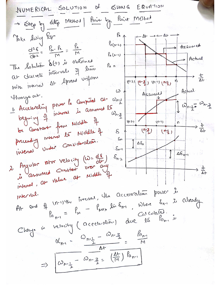 Point by Point Method | PDF