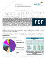 Microequities Deep Value Microcap Fund February 2012 Update