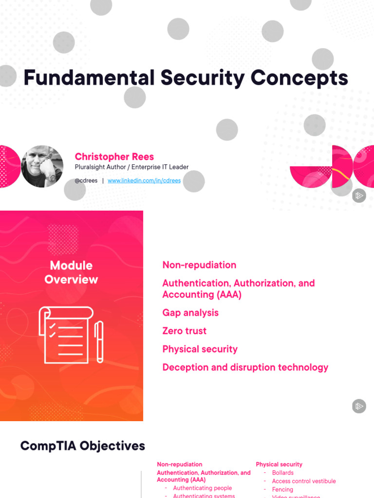 Fundamental Security Concepts Slides | PDF