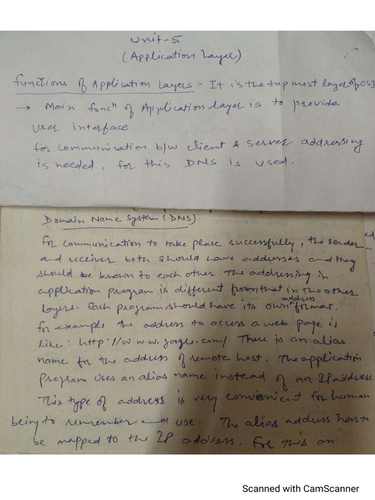 Computer Network Unit-5 | PDF
