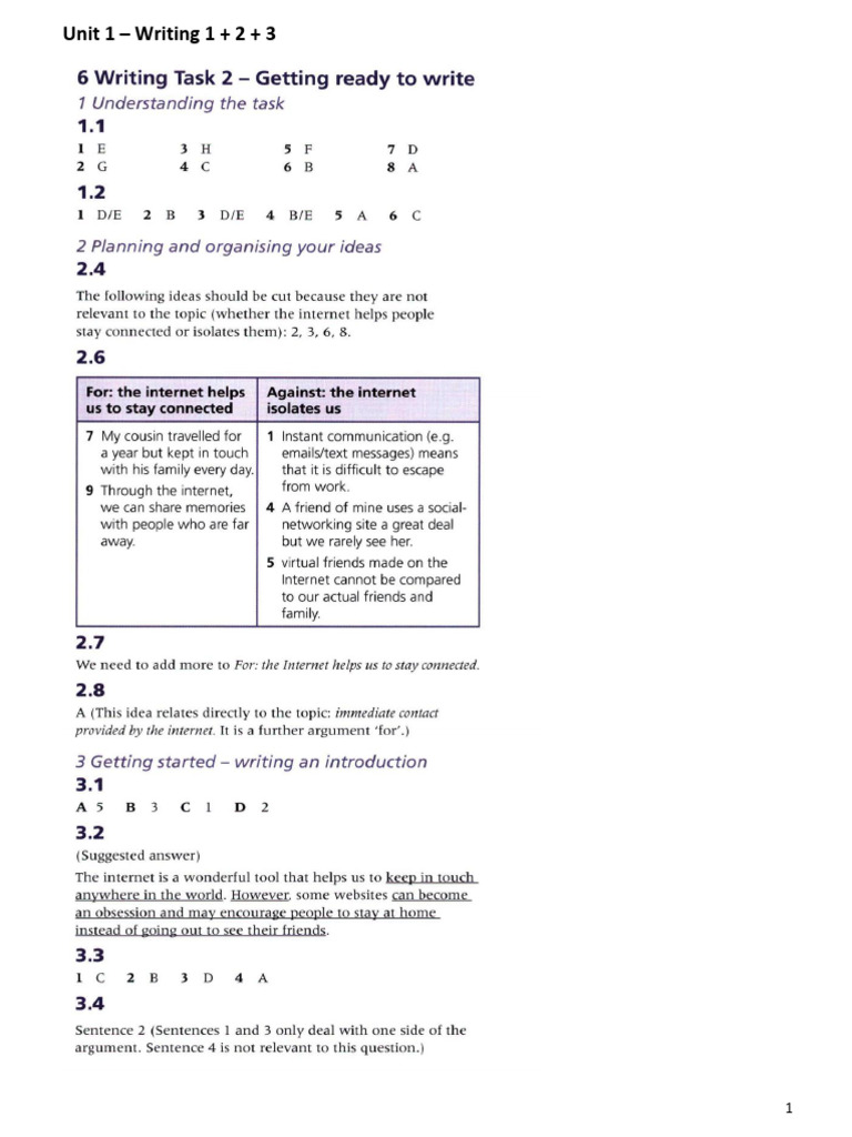 4.0 - 5.5 - Writing Full - Task 2 - Key - Completed | PDF