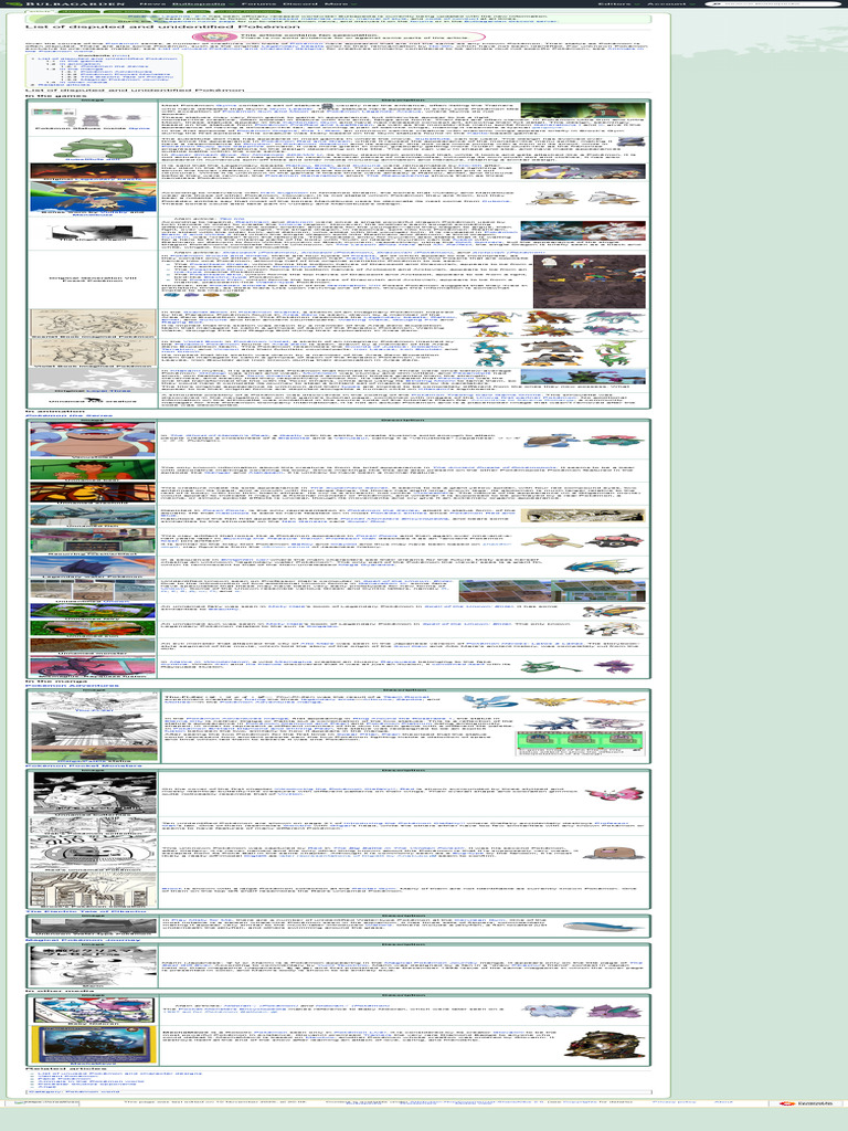 List of Disputed and Unidentified Pokemon | PDF