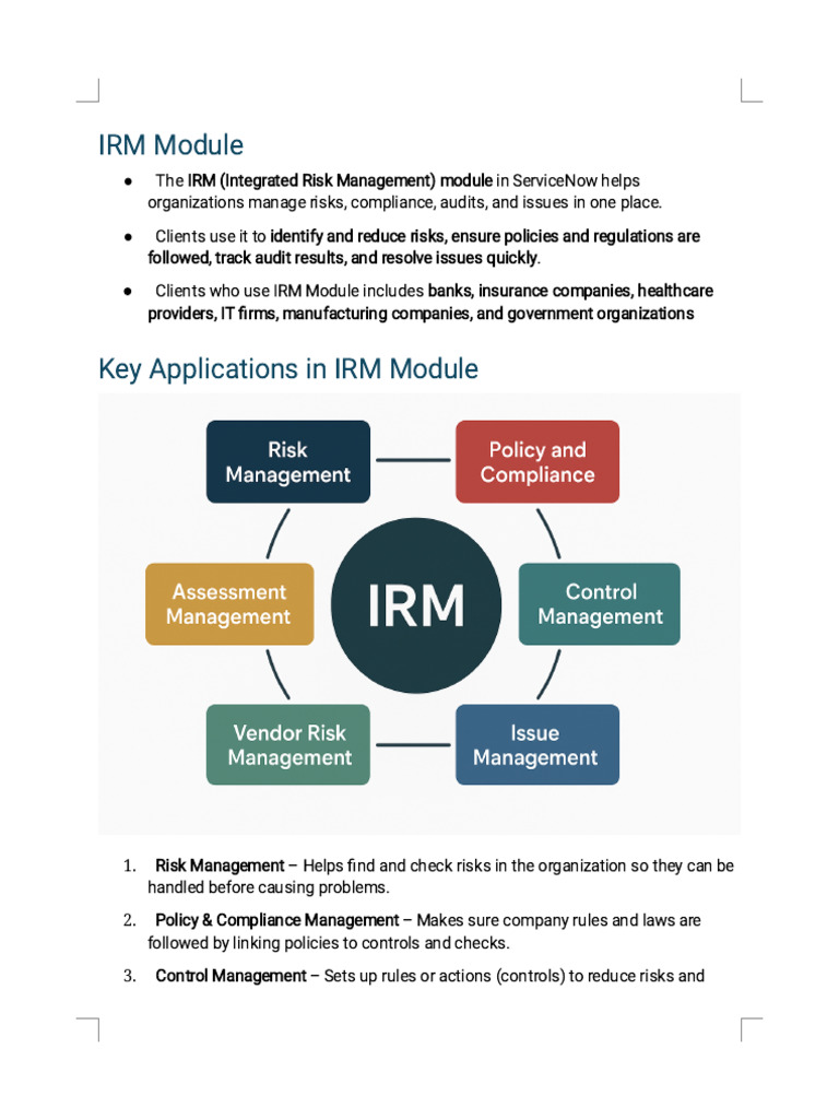 IRM Module | PDF