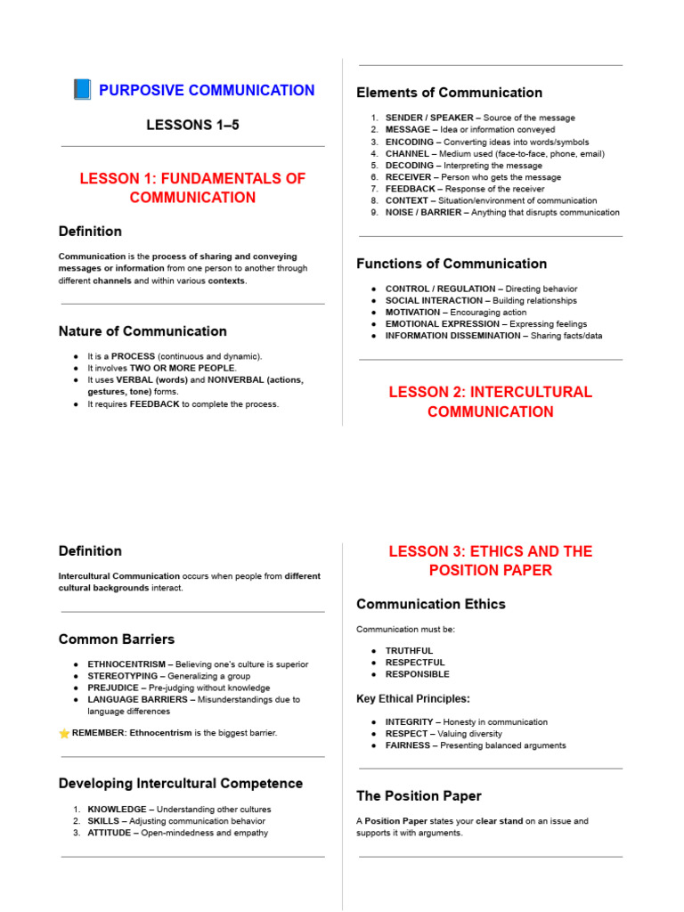 Purposive Communication | PDF